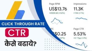 adsense ctr kaise badhaye
